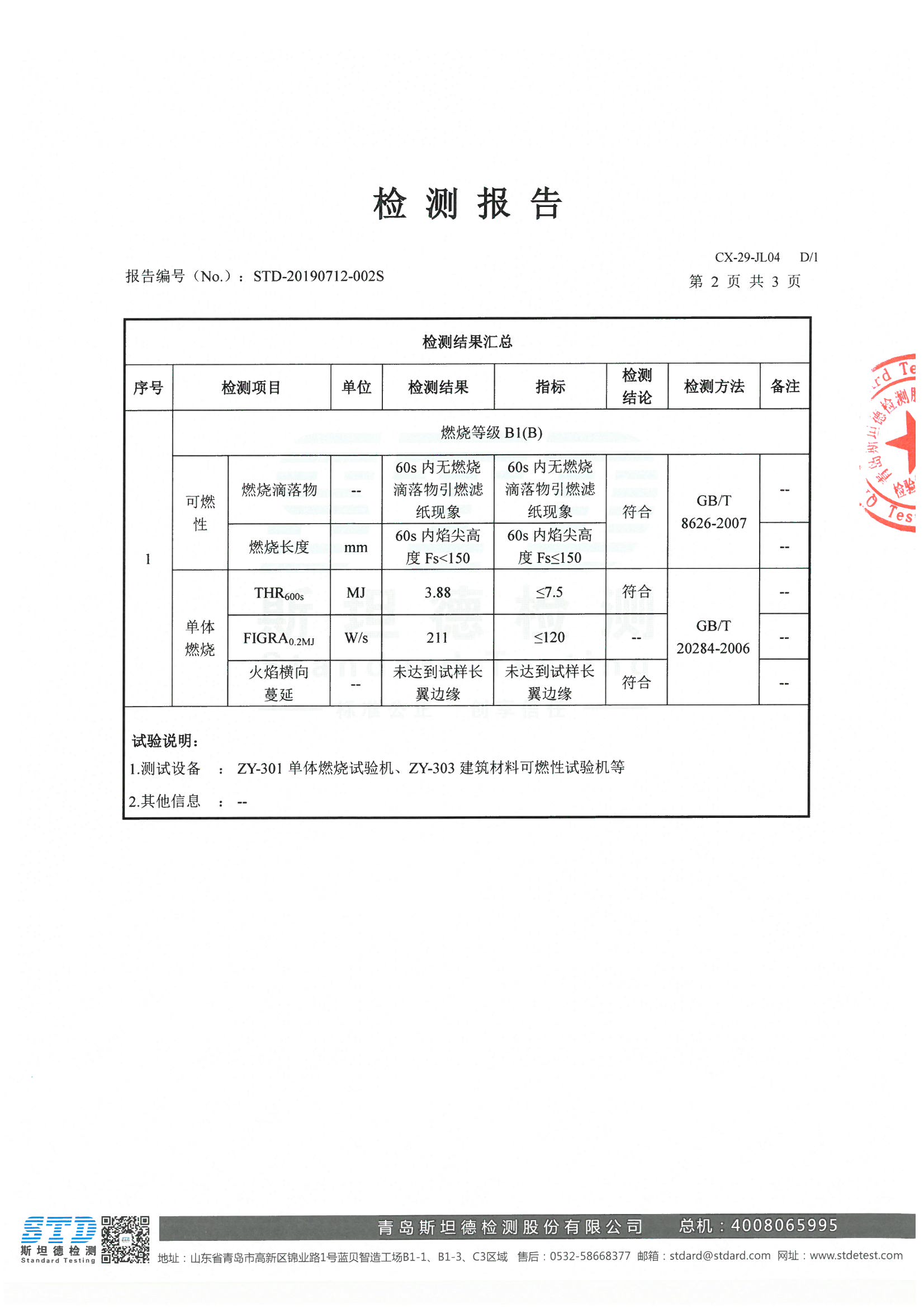 B1阻燃級別檢測報告